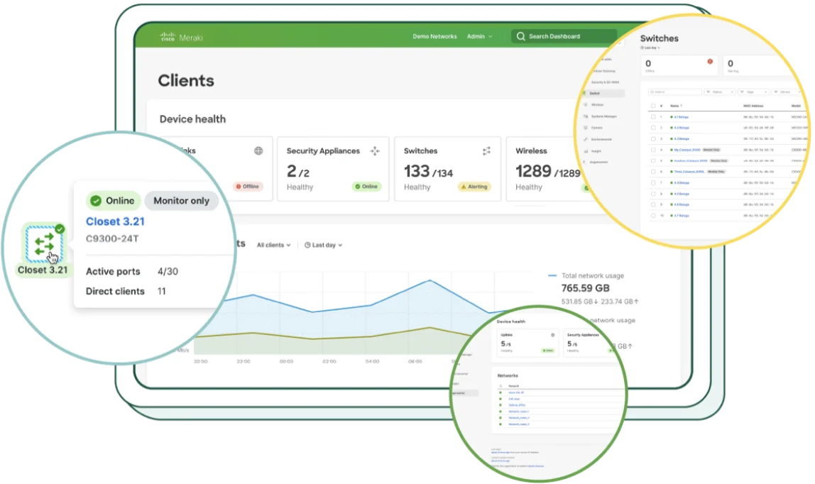 img-sg2-cisco-meraki